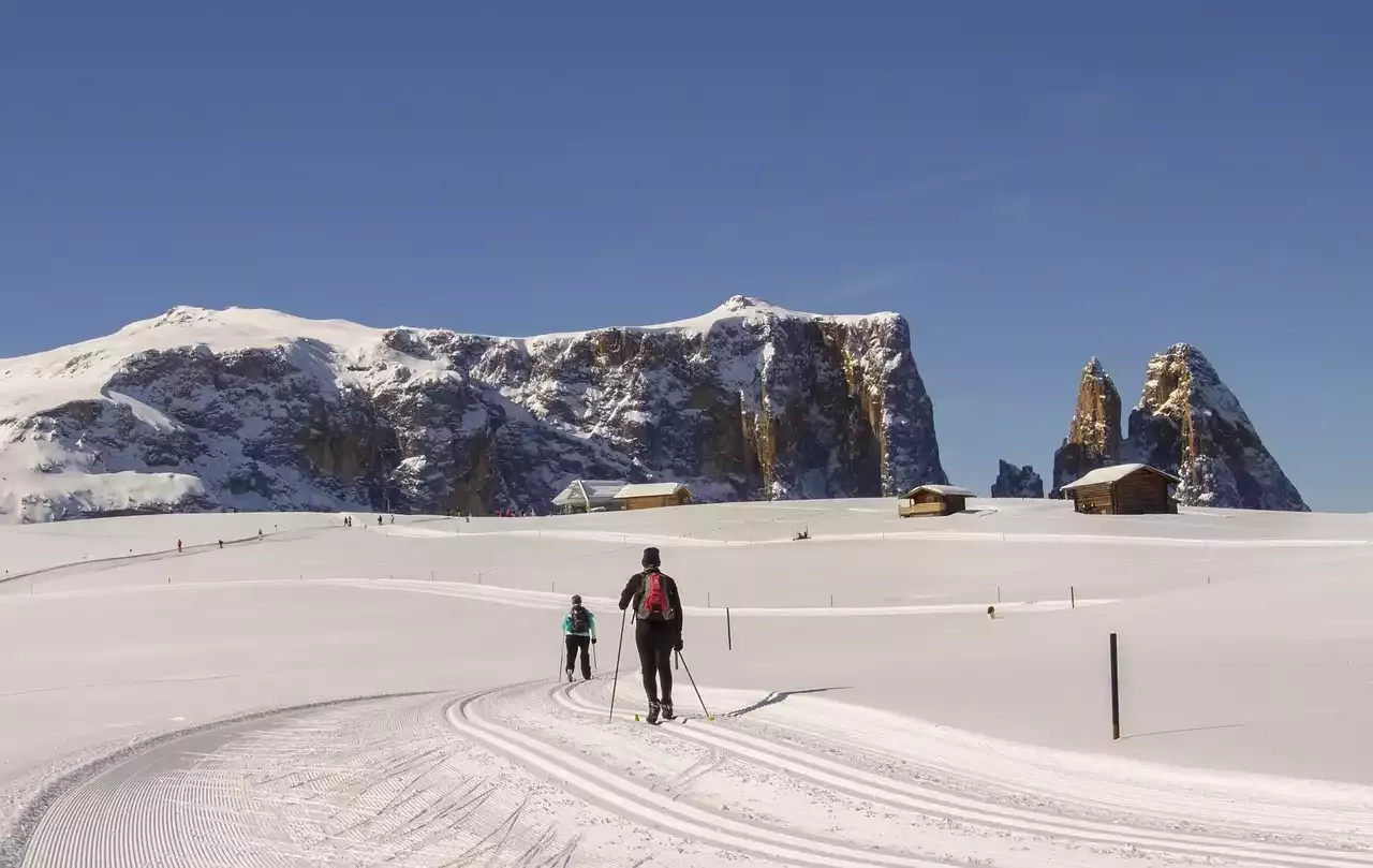 Essential Gear for Cross Country Skiing: A Comprehensive List